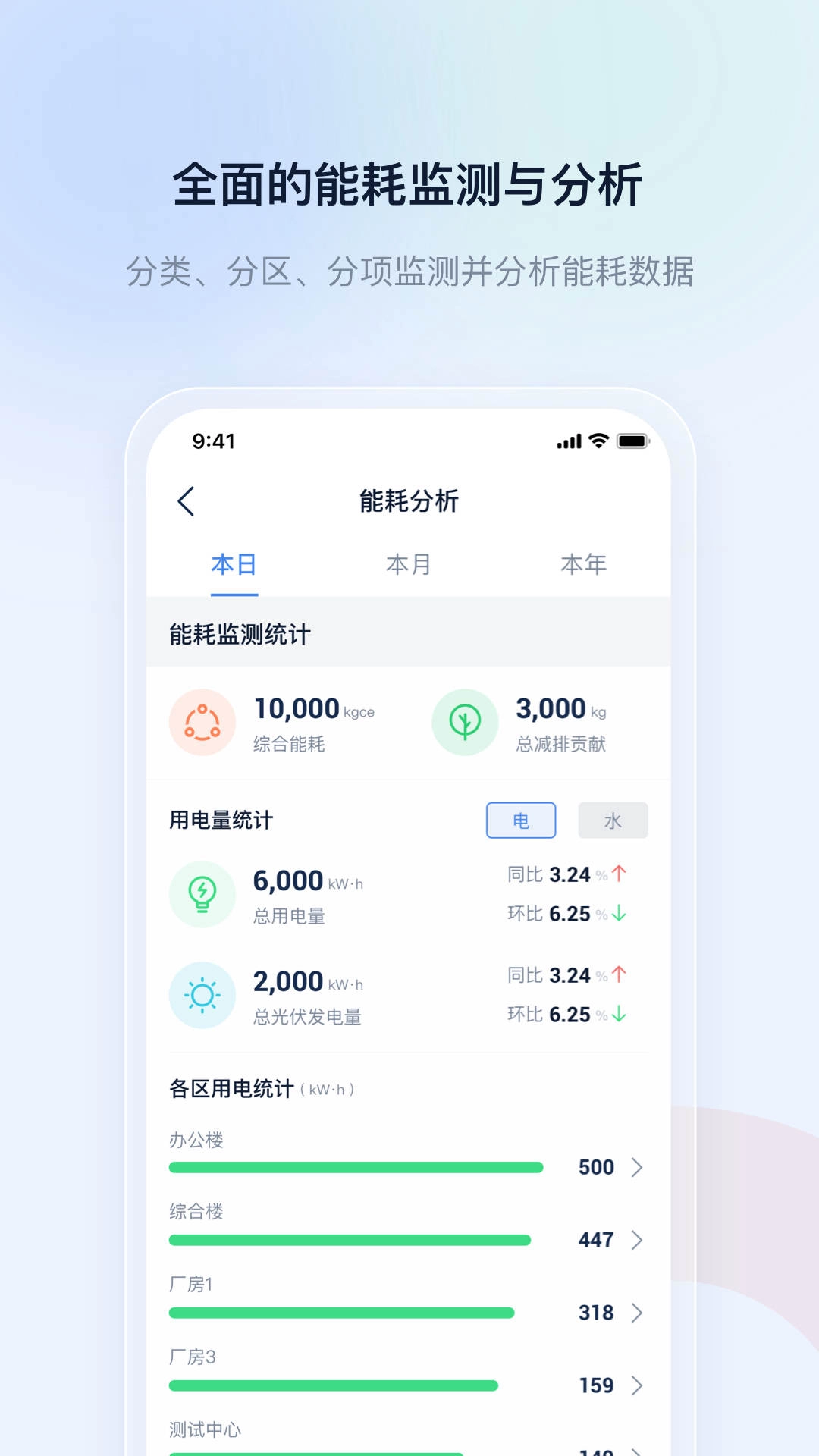 申菱物联手机版下载