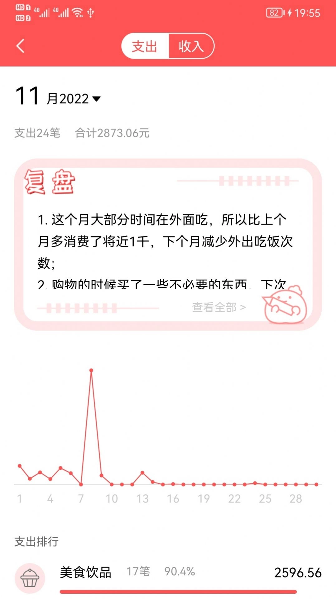 年糕记账原版图2