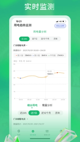 极能能耗安卓免费版