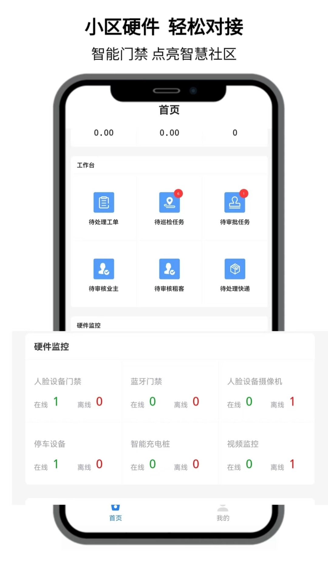 点名社区安卓版