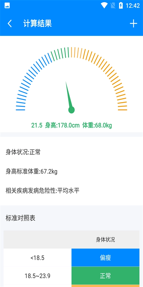 Body记录器官方版