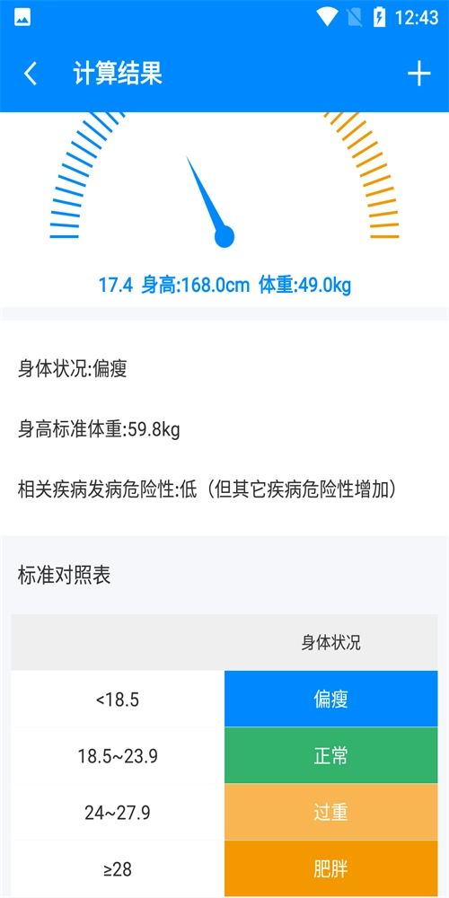 Body记录器官方版
