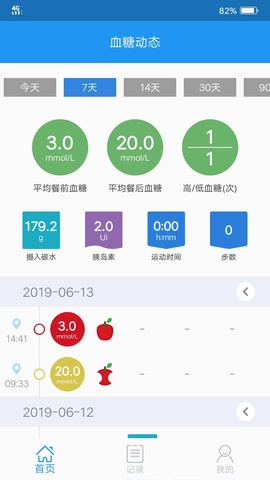 睿糖官方版图1