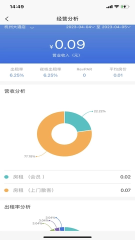 明软酒店管理系统官方版