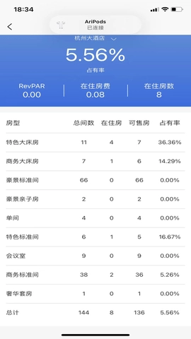 明软酒店管理系统官方版