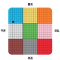 dnd阵营安卓版