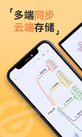 GitMind官方版