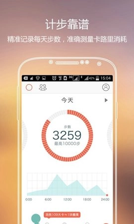春雨计步器安卓官方版图2