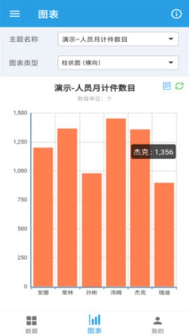 图表生成器安卓版图1