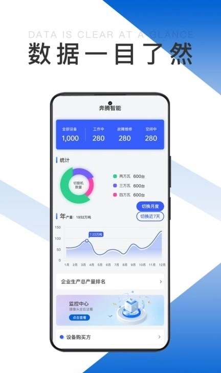 奔腾智能原版图3