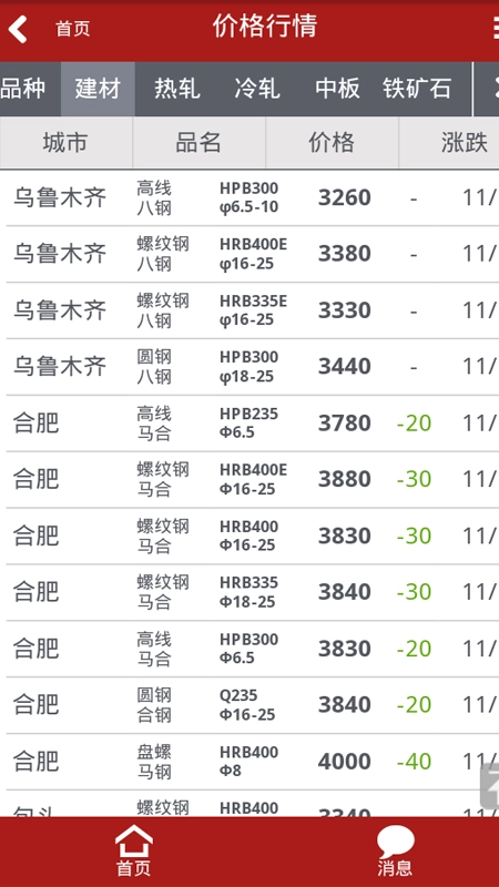 意达钢材信息免费原版图3