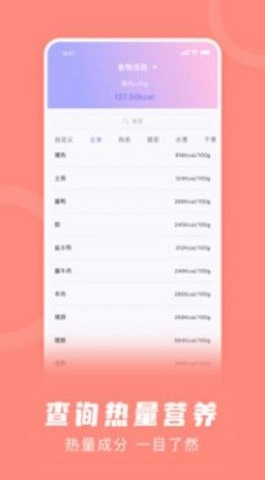 Waistline免费原版图1