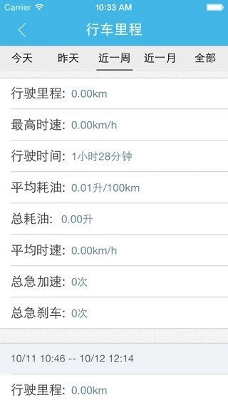 e路畅通原版图1
