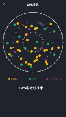 GPS海拔测试仪无广告版
