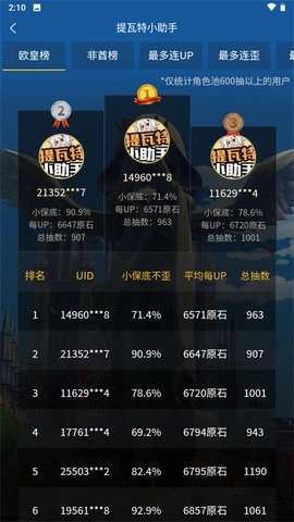 提瓦特小助手原版图3