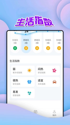 仙仙本地天气通直装版