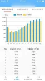 项目好筑手手机最新版