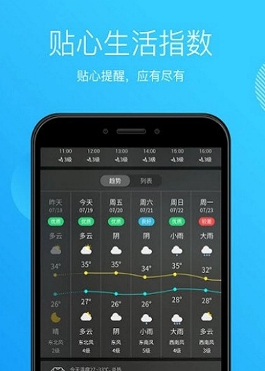 天气王中王安卓版