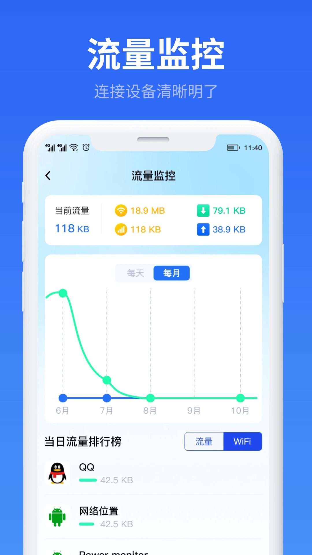 万能WiFi流量帮手原版图1