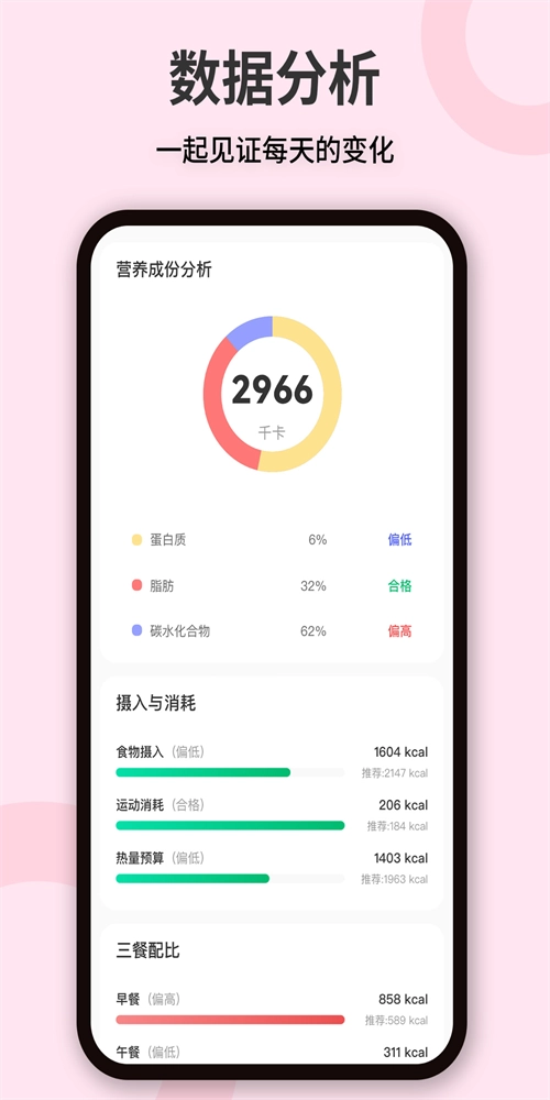 卡路里体重管理手机最新版图1