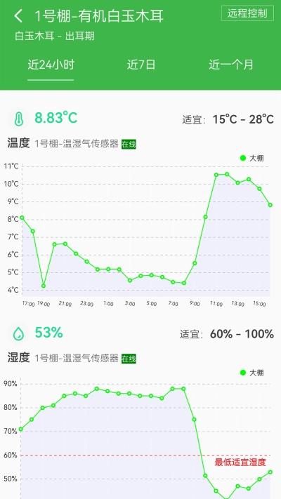 智慧助农官方最新版