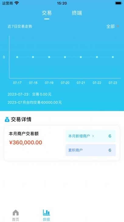恒创伙伴正版图2