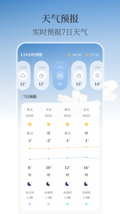 温湿度计AI实时天气最新免费版图2