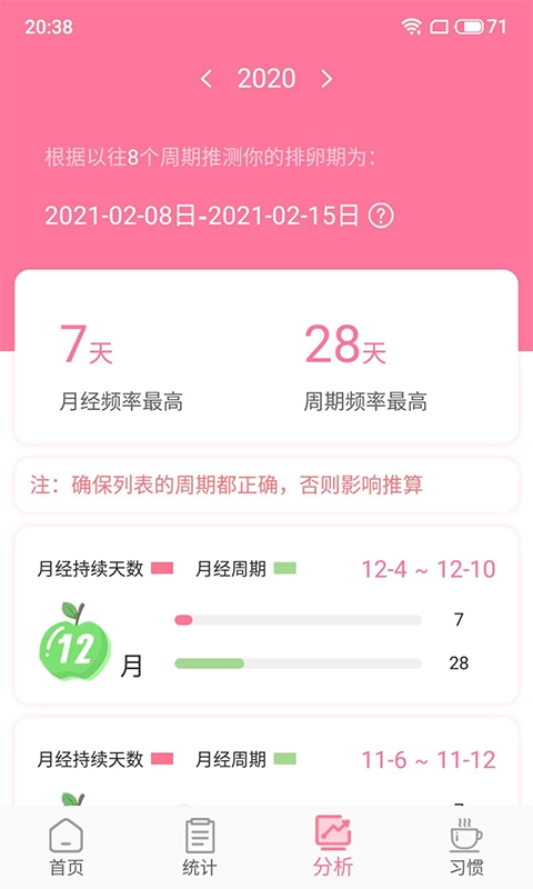 安全期排卵期计算免费原版