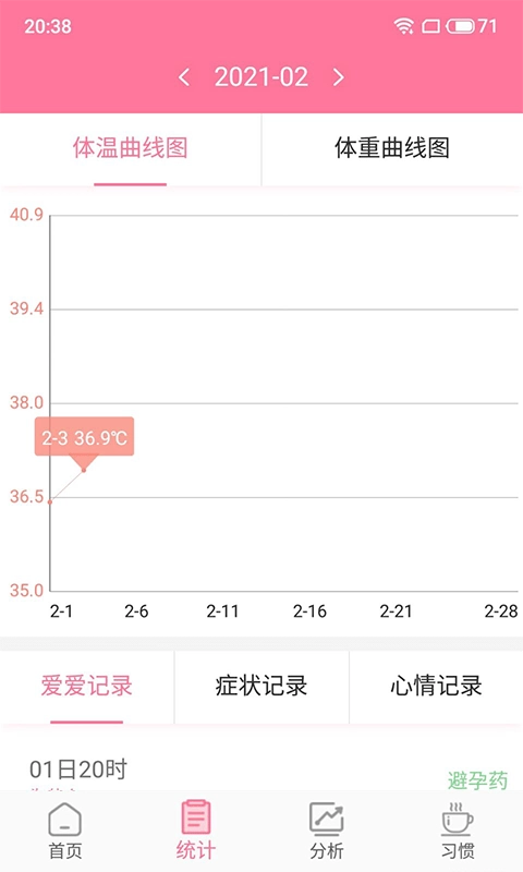 安全期排卵期计算免费原版