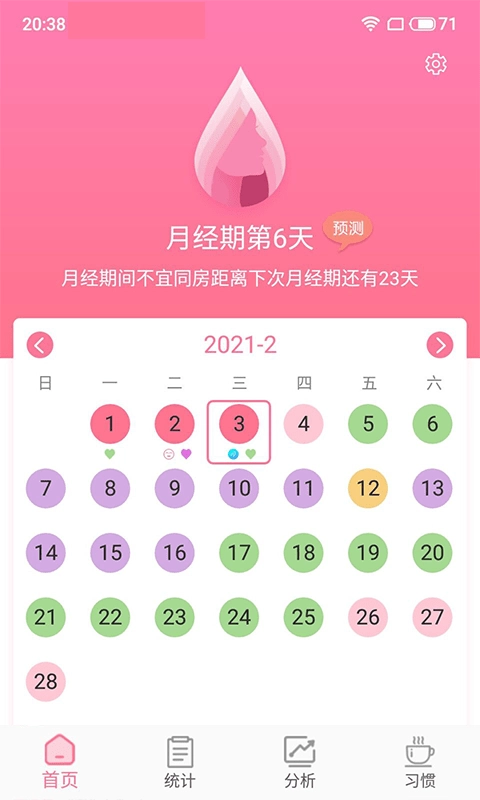 安全期排卵期计算免费原版