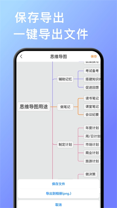 思维导图快速制作正版图3