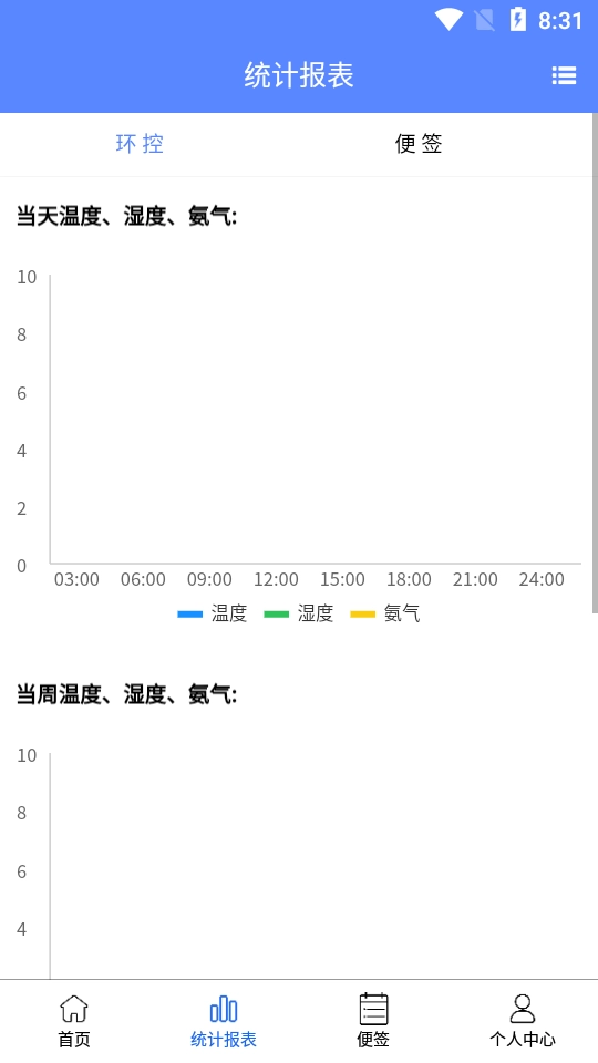 养殖便签原版图1