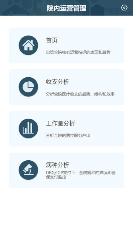 科经营原版
