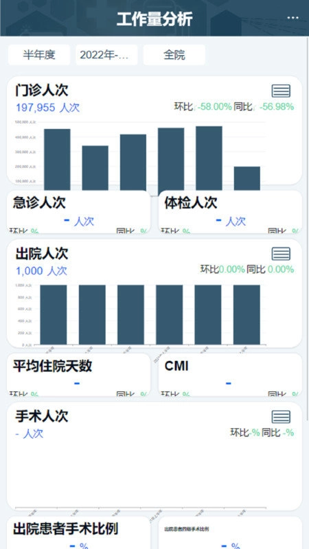 科经营原版