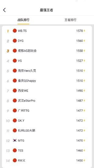 荣耀训练营官方正版图4