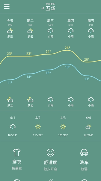 爱看天气免费版截图3