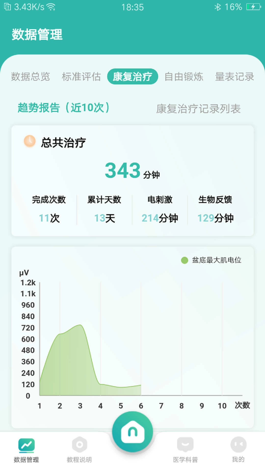 和睿盆底康复无广告版