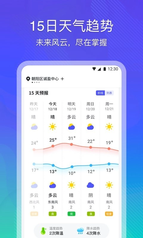 云朵天气免费原版图3