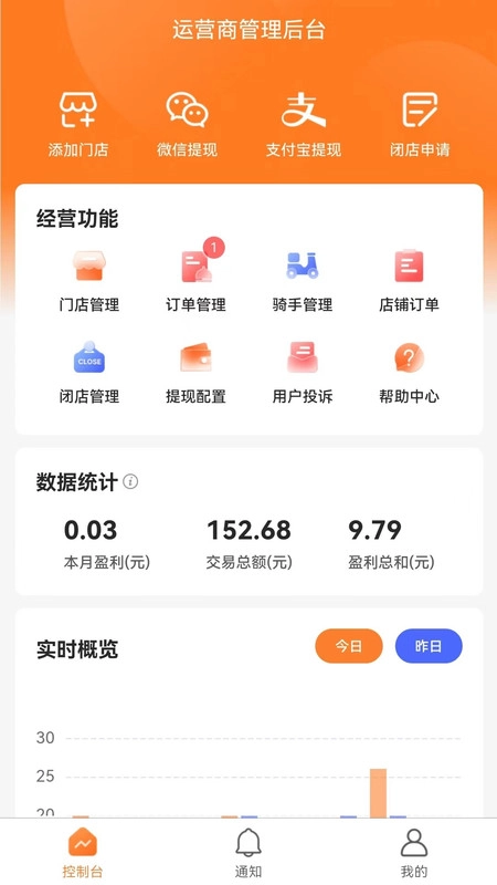 小镇外卖运营商端官方最新版