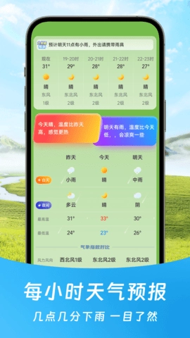 福气天气最新版图2