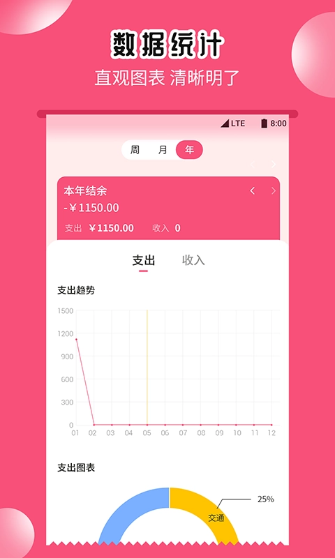 小白记账助手手机最新版