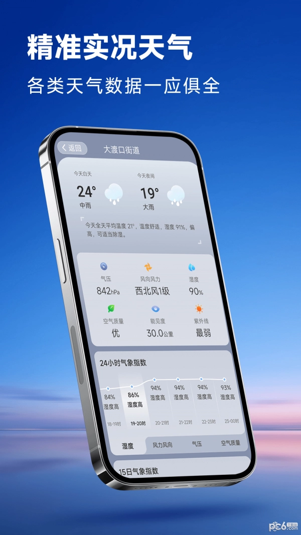 光速天气最新免费版图2