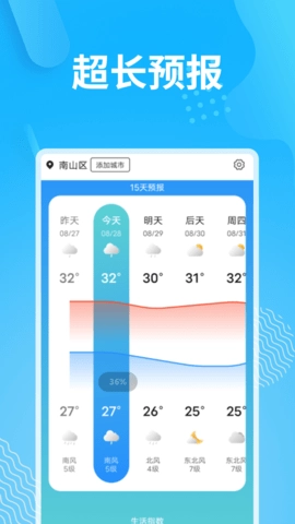 雪道惬意好天气