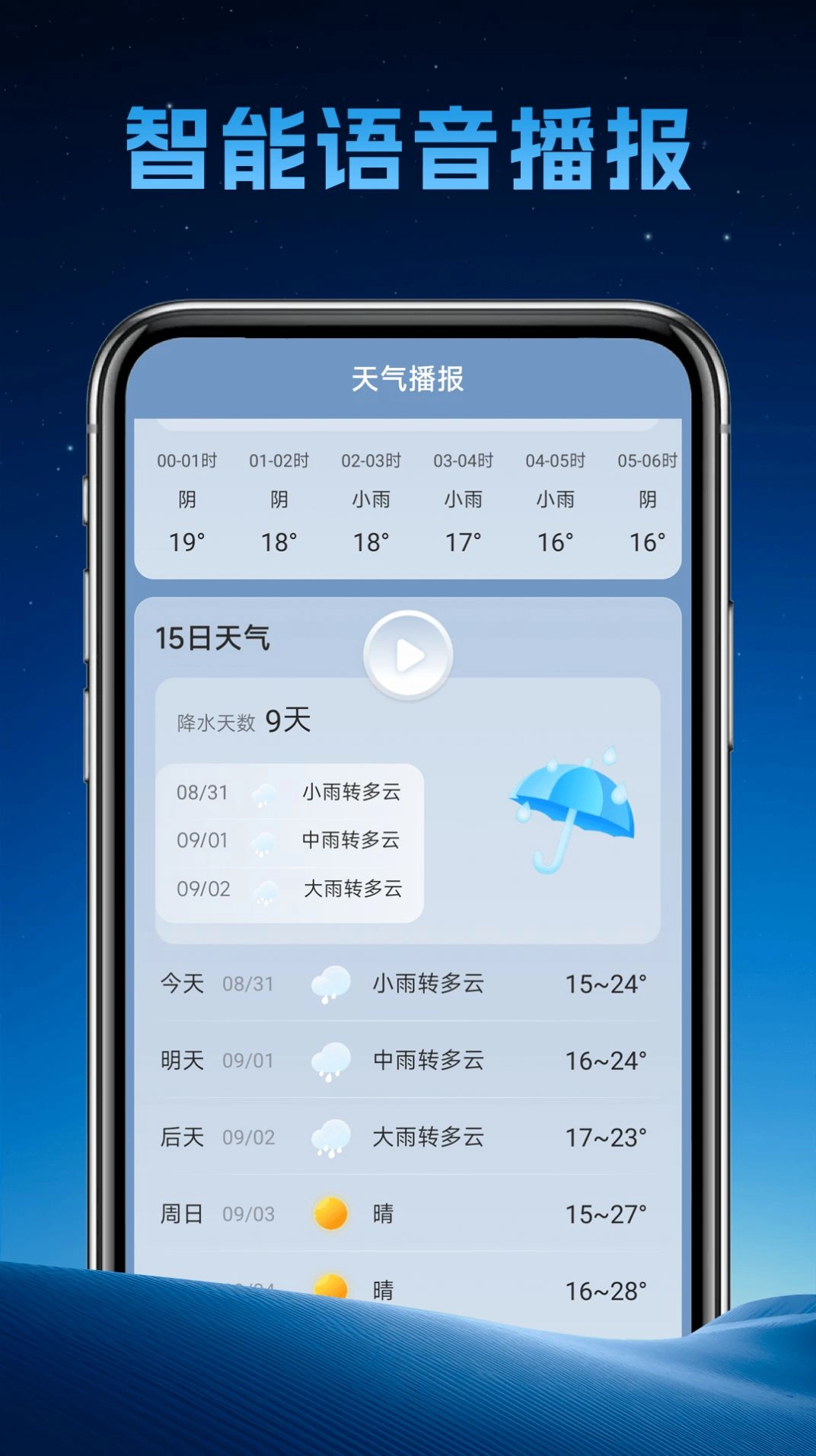 长安天气官方正版图1