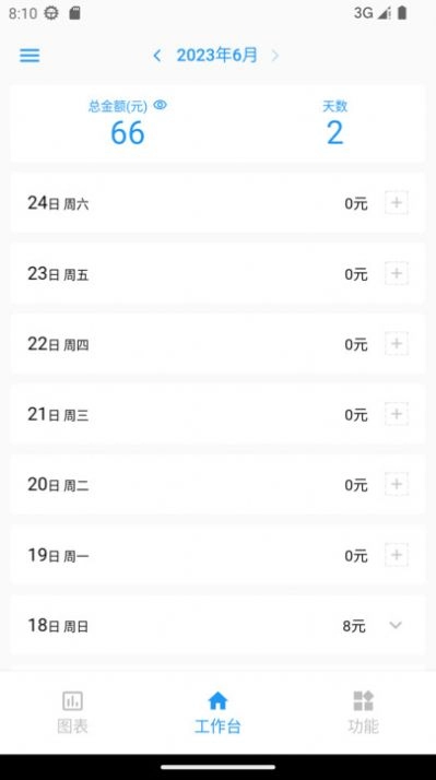 计件王安卓直装版