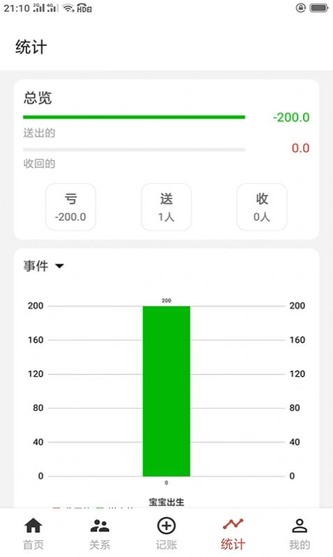 份子记账官方最新版