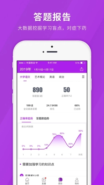 成人高考快题库官方正版图2