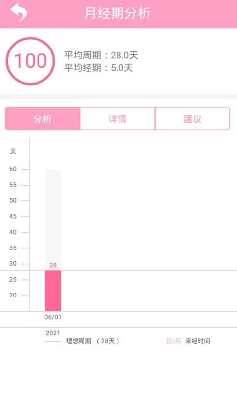 爱心小宝贝直装版