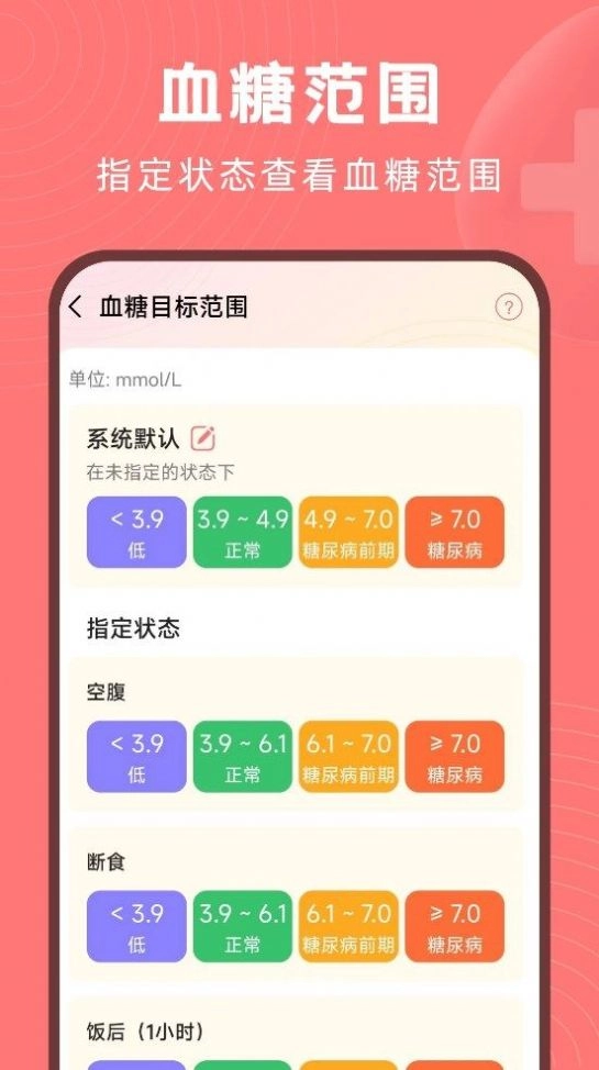 血糖精灵免费版图2