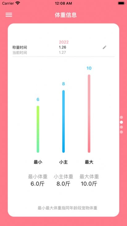 铲屎官日记正版
